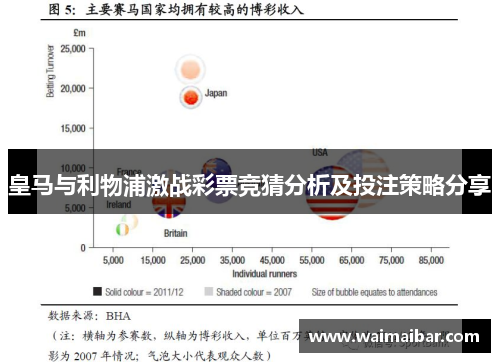 皇马与利物浦激战彩票竞猜分析及投注策略分享