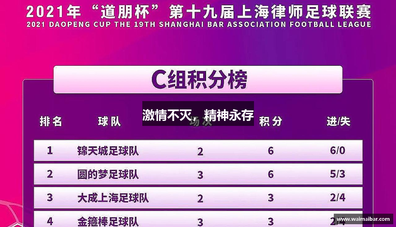 激情不灭，精神永存